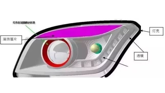 汽車(chē)大燈殼注塑模具設(shè)計(jì)剖析